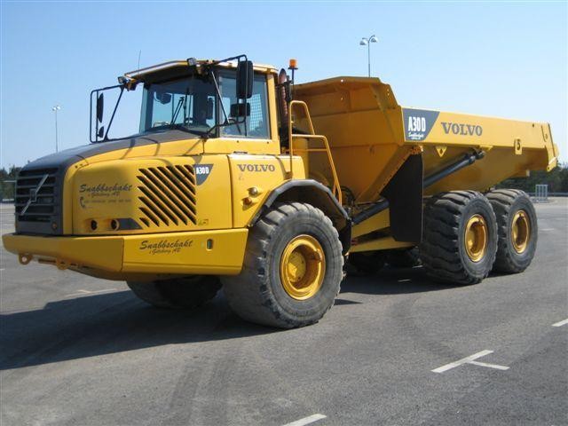 Maskinpark Snabbschakt I G 246 Teborg Ab Bandgr 228 Vare